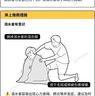 掌握溺水急救知识，不当“孤泳者”